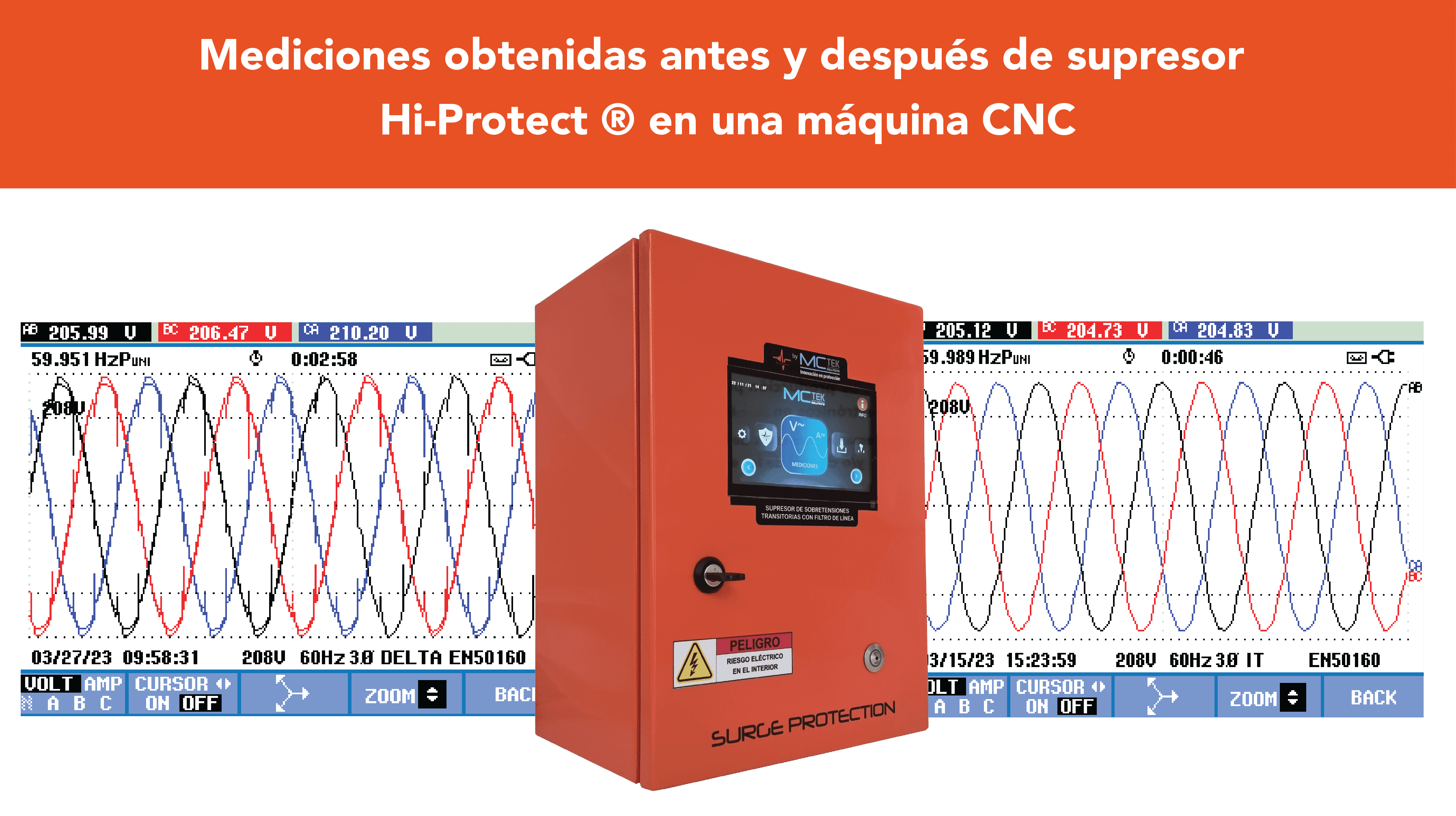 Gráfico de la señal eléctrica antes y después del equipo de Hi-Protect en máquinas CNC
